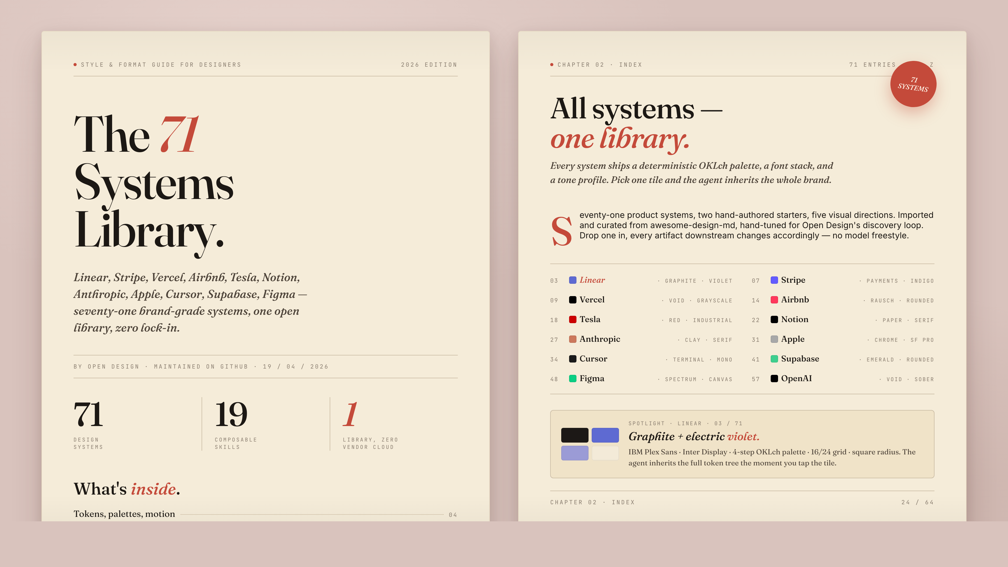 مكتبة أنظمة التصميم الـ72 — افتتاحية style guide